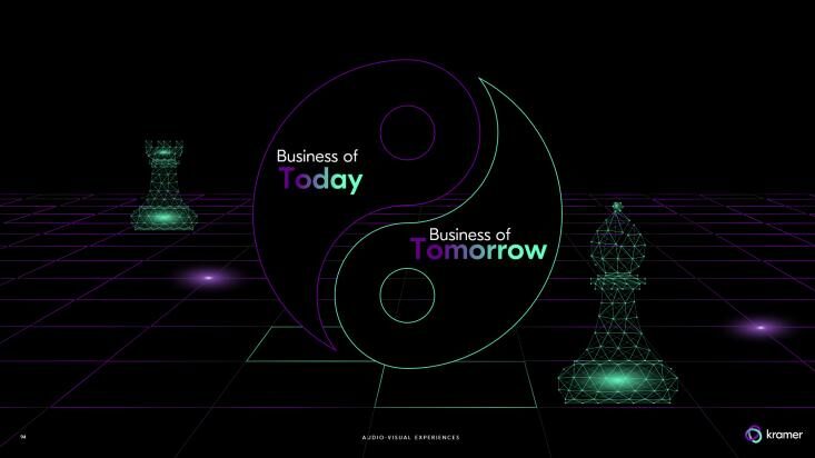 Neon yin-yang-shaped logo labeled 'Business of Today' and 'Business of Tomorrow' on a grid, with glowing chess pieces nearby.